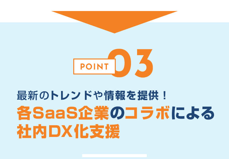 各SaaS企業のコラボによる社内DX化支援